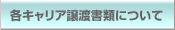 �e�L�����A���n���ނɂ���